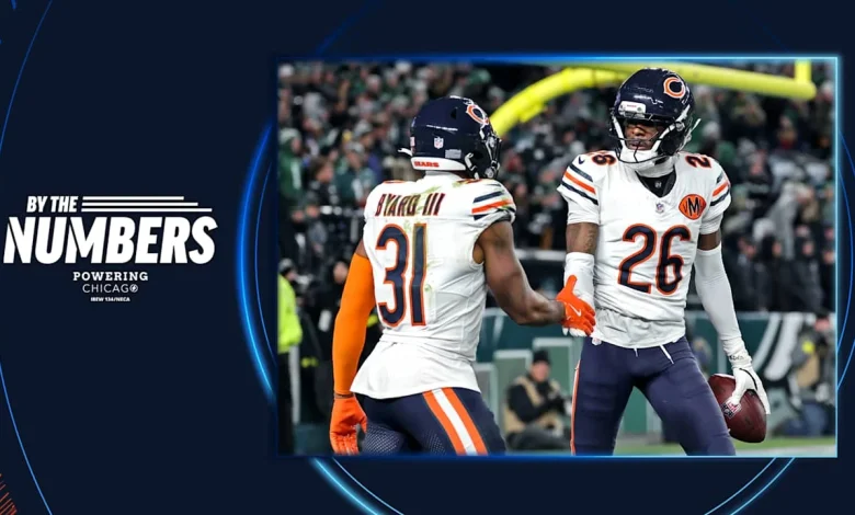 Bears' Black Friday win over Eagles