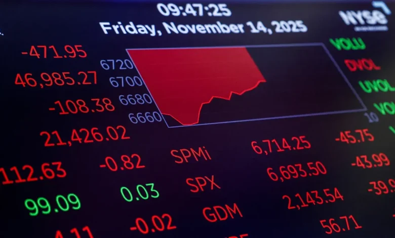 Is the stock market open on Thanksgiving and Black Friday? What to know