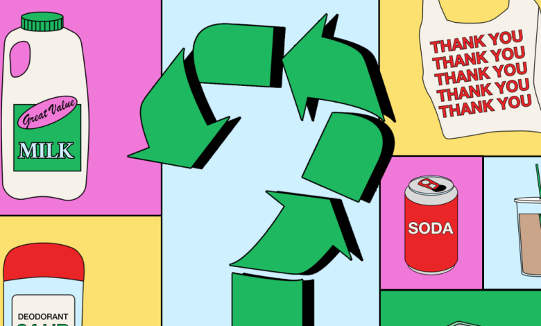 Quiz: Which objects actually get recycled?