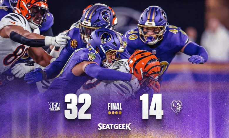 Ravens’ Blunders Spoil Thanksgiving Game vs. Bengals