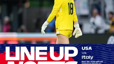 Starting XI & Lineup Notes on Friday, Nov. 28 in Orlando, Florida