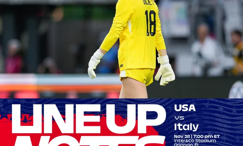 Starting XI & Lineup Notes on Friday, Nov. 28 in Orlando, Florida