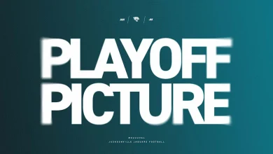 2025 NFL Playoff Tracker | Jaguars No. 1 in AFC South Before Week 15