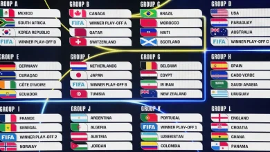 2026 FIFA World Cup draw live: Who is in the Group of Death?