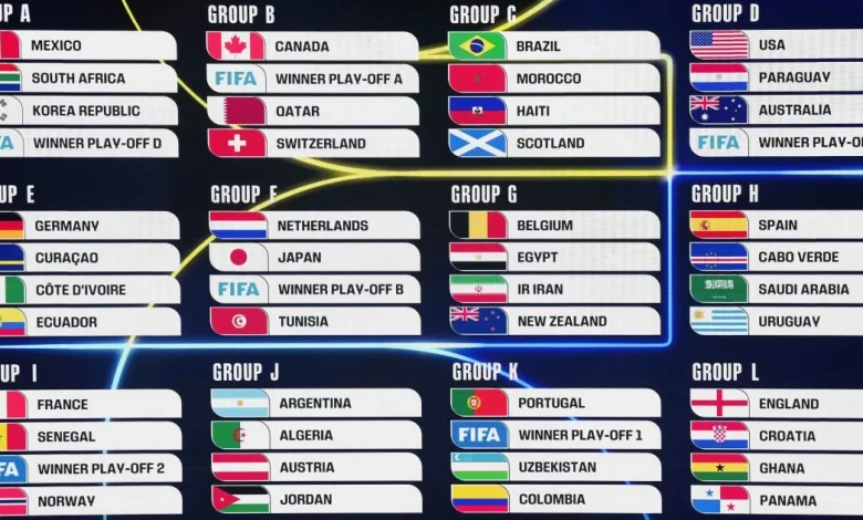 2026 FIFA World Cup draw live: Who is in the Group of Death?