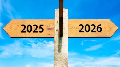 6 Major Investment Themes Shaping 2026 - December 26, 2025