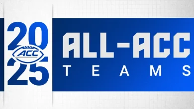 ACC Announces 2025 All-ACC Football Teams