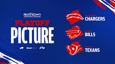 AFC Playoff Picture — Who Buffalo Bills fans should root for in Week 16