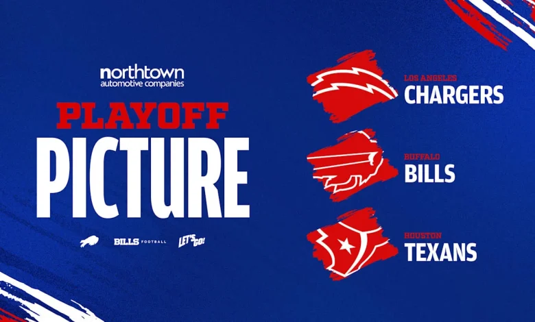 AFC Playoff Picture — Who Buffalo Bills fans should root for in Week 16