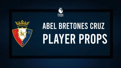 Abel Bretones Cruz vs. Levante UD – Player props & odds to score a goal on December 8