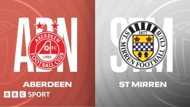 Aberdeen vs St. Mirren LIVE: Scottish Premiership radio & text updates, team news, stats & match report