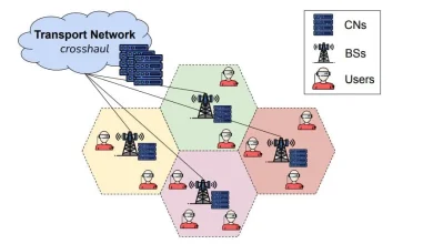 Attention-aware Resource Allocation Framework Enables Scalable VR-Cloud Gaming with Low Latency in 6G Networks