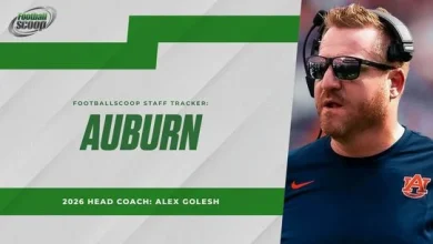 Auburn Staff Tracker (2025-26)