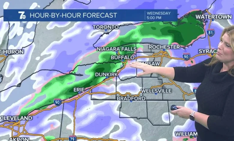 Autumn's Forecast: Temperatures rise, winds whip and rain/snow moves in Wednesday