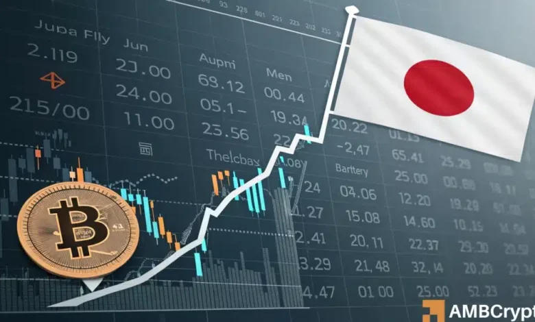 Bitcoin slides before Japan’s rate decision – History hints at...