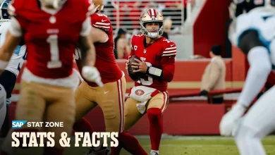Brock Purdy Ties NFL Legends with 140+ Passer Rating Milestone; Stats and Facts from #TENvsSF - 49ers.com