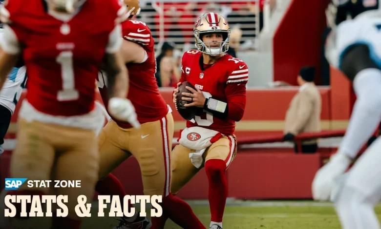 Brock Purdy Ties NFL Legends with 140+ Passer Rating Milestone; Stats and Facts from #TENvsSF - 49ers.com