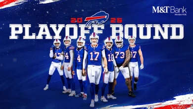 Buffalo Bills clinch a spot in the 2025 NFL Playoffs 