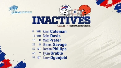 Buffalo Bills inactives list at Cleveland Browns