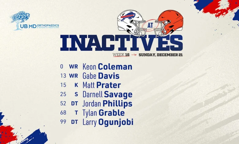 Buffalo Bills inactives list at Cleveland Browns