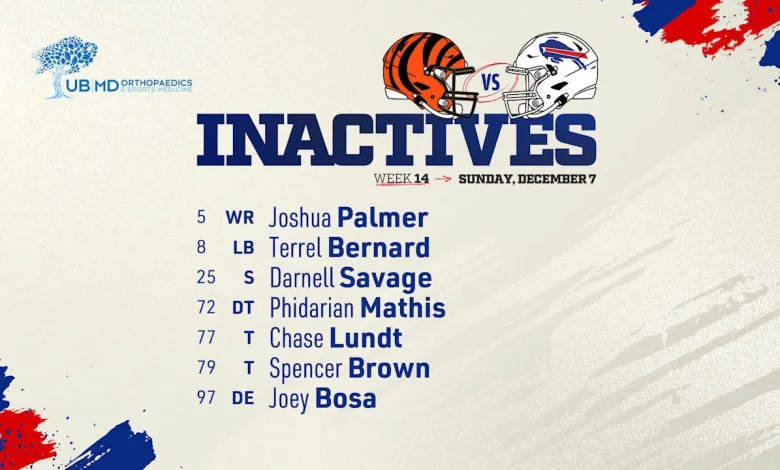 Buffalo Bills inactives list vs. Bengals | Week 14