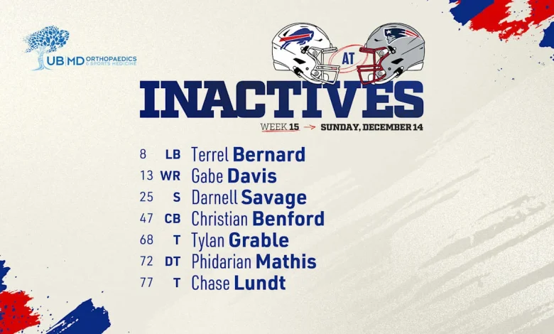 Buffalo Bills inactives list vs Patriots | Week 15 - Buffalo Bills Home | Buffalo Bills - buffalobills.com