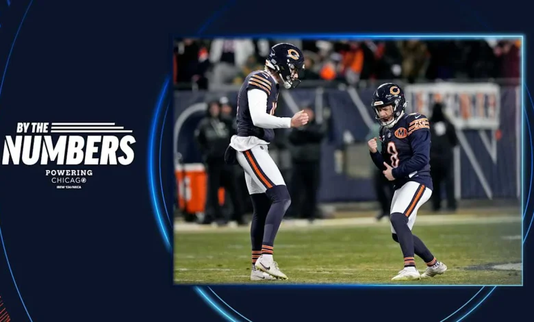 By the Numbers: Bears' OT win over Packers | 2025 Week 16 - Chicago Bears