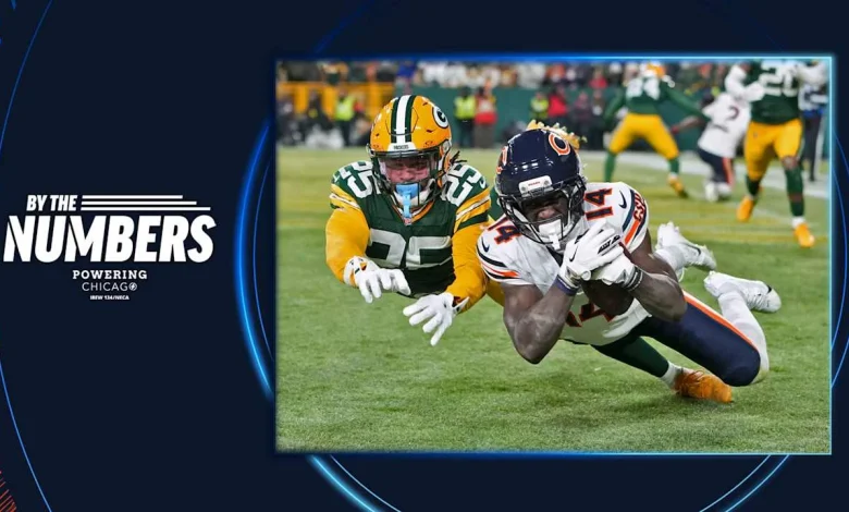 By the Numbers: Bears at Packers