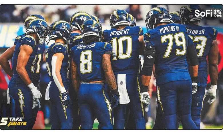 Chargers Turn Focus to Week 18 After Loss to Texans