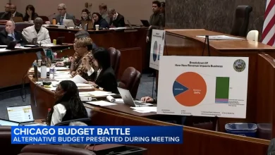 Chicago budget 2026: Finance committee approves alternate plan without controversial head tax in Mayor Brandon Johnson's budget