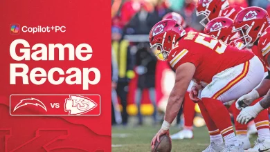 Chiefs Eliminated from Playoff Contention in Loss to Chargers
