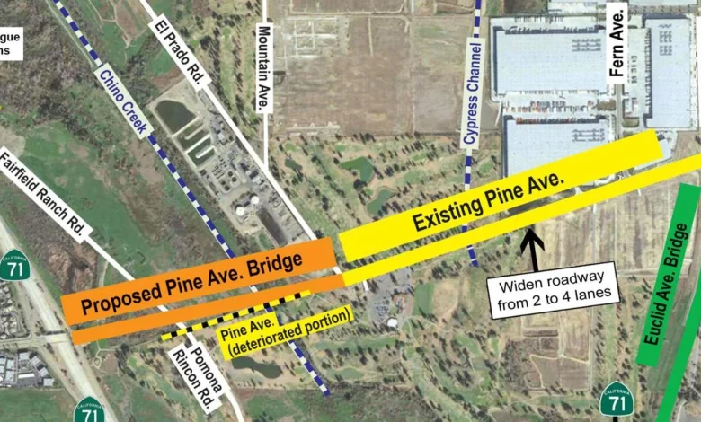 Chino Hills pulls back on $4.2 million comittment to Pine Avenue