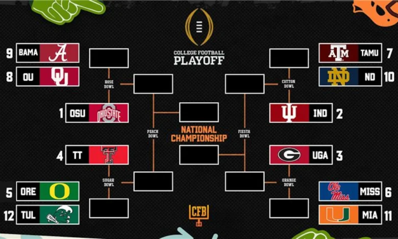 College Football Playoff 2025 Rankings Released for Week 15 with Top Risers, Fallers