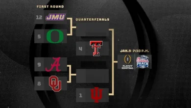 College Football Playoff Bracket Reveals Potential Teams for the Chick-fil-A Peach Bowl’s Semifinal Game