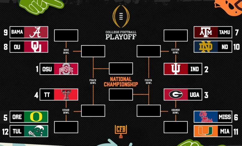 College Football Playoff Bracket Selection Show 2025 Date, Start Time, Live Stream