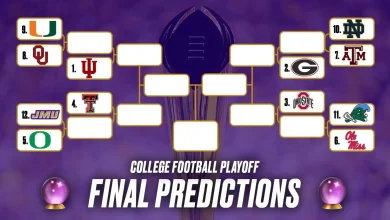 College Football Playoff rankings predictions: What the final CFP top 25, bracket could look like entering selection sunday