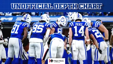 Colts release unofficial depth chart for Week 14 game vs. Jacksonville Jaguars - Colts.com