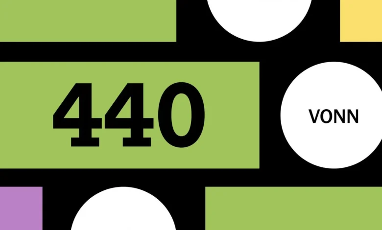 Connections: Sports Edition hints for Dec. 7, 2025, puzzle No. 440