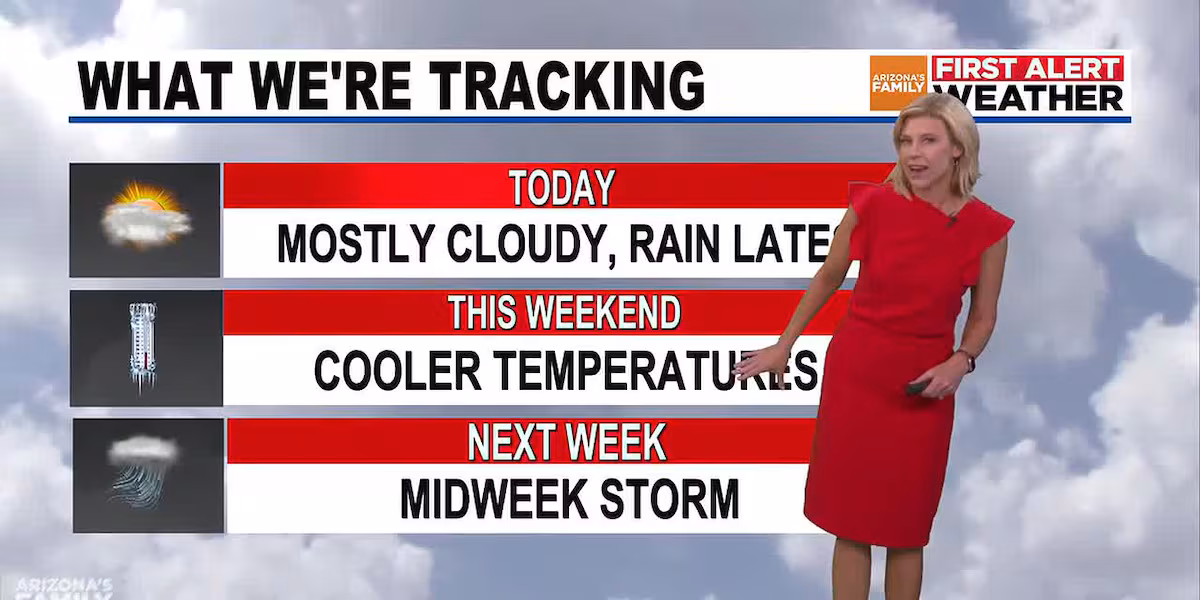 Cooler days ahead as possible storms roll into Arizona