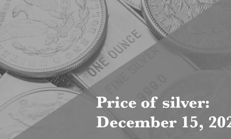 Current price of silver as of Monday, December 15, 2025