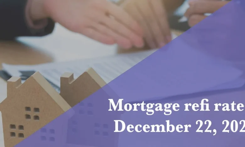 Current refi mortgage rates report for Dec. 22, 2025