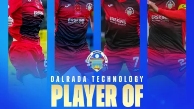 Dalrada Technology Player of the Month Vote – November 2025