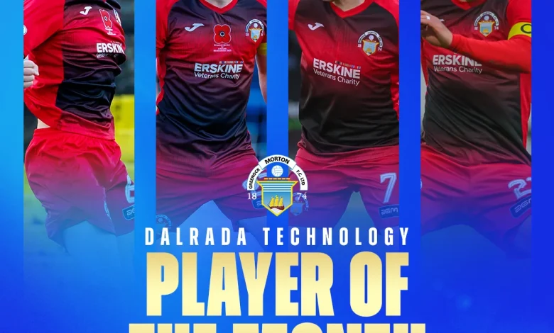 Dalrada Technology Player of the Month Vote – November 2025