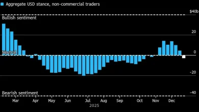Dollar Set for Worst Year Since 2017 With Fed Drama Center Stage