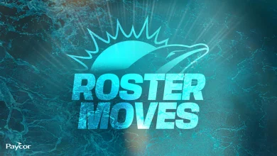 Dolphins Make Roster Moves