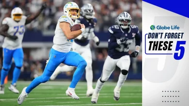 Don’t forget these 5: Herbert avoids sack, fumble 