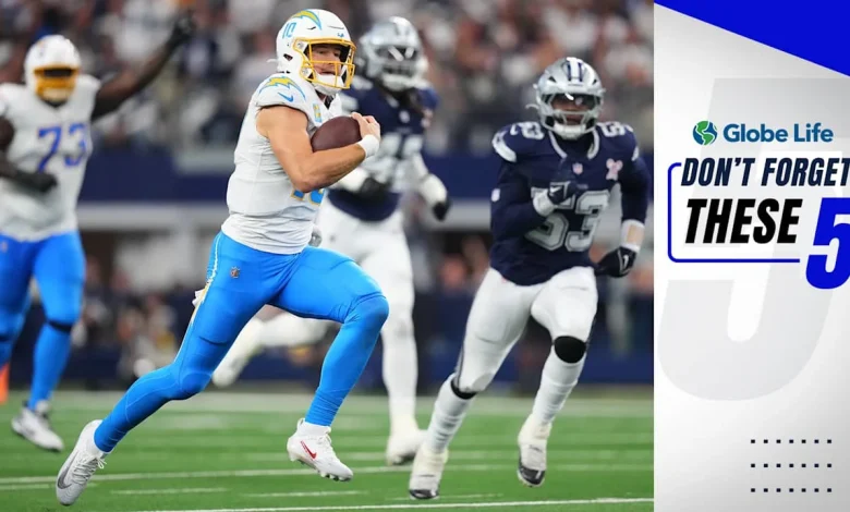 Don’t forget these 5: Herbert avoids sack, fumble 