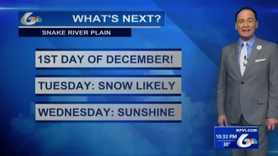 Doug Iverson's November 30th Forecast