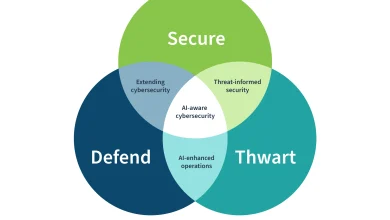 Draft NIST Guidelines Rethink Cybersecurity for the AI Era
