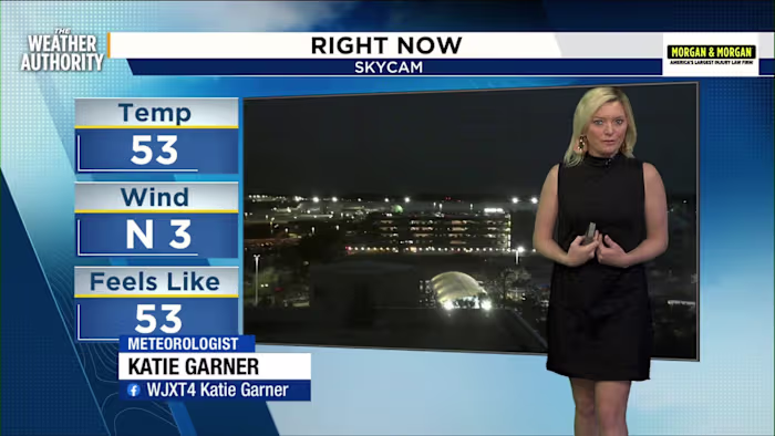 Dry spell breaks as more rain approaches Northeast Florida, Southeast Georgia